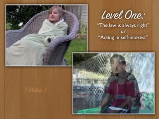 Level One:
“The law is always right”
or
“Acting in self-interest”
( Video )
 