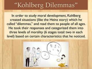 “Kohlberg Dilemmas”
In order to study moral development, Kohlberg
created situations (like the Heinz story) which he
called “dilemmas,” and read them to people of all ages.
He took their responses and categorized them into
three levels of morality (6 stages total: two in each
level) based on certain characteristics that he noticed.
 