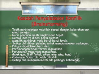 Kaedah Penyelesaian Konflik
(Brainstorming)
 Topik perbincangan mestilah sesuai dengan kebolehan dan
minat pelajar.
 Garis panduan mesti ringkas dan tepat.
 Semua idea yg diberi perlu dicatat.
 Memilih pengerusi yang betul-betul layak.
 Setiap ahli diberi peluang untuk mengemukakan cadangan.
 Pelajar digalakkan beri idea.
 Perbincangan tidak formal digalakkan.
 Peruntukan masa yang mencukupi.
 Galak guna 5 W (what, when, why, who, how)
 Cadangan /idea tak boleh dikritik
 Setiap ahli kumpulan mesti ada pelbagai kebolehan
 