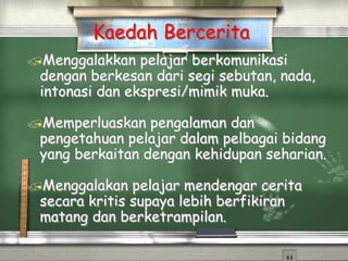 Menggalakkan pelajar berkomunikasi
dengan berkesan dari segi sebutan, nada,
intonasi dan ekspresi/mimik muka.
Memperluaskan pengalaman dan
pengetahuan pelajar dalam pelbagai bidang
yang berkaitan dengan kehidupan seharian.
Menggalakan pelajar mendengar cerita
secara kritis supaya lebih berfikiran
matang dan berketrampilan.
Kaedah Bercerita
 