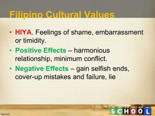 Hiya Example Moral values final | PPTX