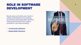 Ethics Software Development Moral Values & Ethics in Software Development.pptx