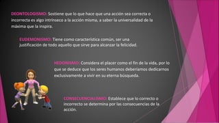 DEONTOLOGISMO: Sostiene que lo que hace que una acción sea correcta o
incorrecta es algo intrínseco a la acción misma, a saber la universalidad de la
máxima que la inspira.
EUDEMONISMO: Tiene como característica común, ser una
justificación de todo aquello que sirve para alcanzar la felicidad.
HEDONISMO: Considera el placer como el fin de la vida, por lo
que se deduce que los seres humanos deberíamos dedicarnos
exclusivamente a vivir en su eterna búsqueda.
CONSECUENCIALISMO: Establece que lo correcto o
incorrecto se determina por las consecuencias de la
acción.
 