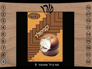 פוטושופ עבודת סיכום מורן1