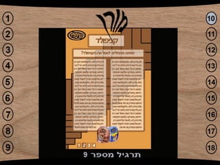 פוטושופ עבודת סיכום מורן1