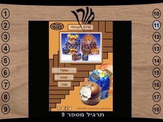 פוטושופ עבודת סיכום מורן1