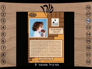 פוטושופ עבודת סיכום מורן1