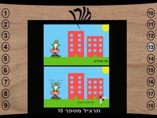 פוטושופ עבודת סיכום מורן1