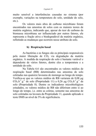 Capítulo VI


muito sensível a interferências causadas no sistema (por
exemplo, variações na temperatura do solo, umidade do solo,
etc.).
         Os valores mais altos de carbono microbiano foram
encontrados nas amostras de solos com os maiores teores de
matéria orgânica, indicando que, apesar do teor de carbono da
biomassa microbiana ser influenciado por outros fatores, ele
representa a fração ativa e biodegradável da matéria orgânica,
refletindo as mudanças que ocorrem nesse atributo do solo.

            b) Respiração basal

         As bactérias e os fungos são os principais responsáveis
pela maior liberação de CO2 via degradação da matéria
orgânica. A medida da respiração do solo é bastante variável e
dependente de vários fatores, dentre eles a temperatura e a
umidade do solo.
         Na Tabela 6.6 são encontrados os valores médios de
respiração basal (RB) determinados nas amostras de solo
coletadas nas quatorze lavouras de morango ao longo do tempo.
Verifica-se que os valores médios de RB variaram de 0,08 µg
CO2.h-1.g-1 de solo (Propriedade 11) a 0,26 µg CO2.h-1.g-1 de
solo (Propriedade 8). Dentre os indicadores microbiológicos
estudados, os valores médios de RB não diferiram entre si ao
longo do tempo, i.e. entre as coletas, somente nas amostras de
solo coletadas na lavoura da Propriedade 11, quando aplicado o
teste DMS ao nível de 5% de significância.




                                                            155
 