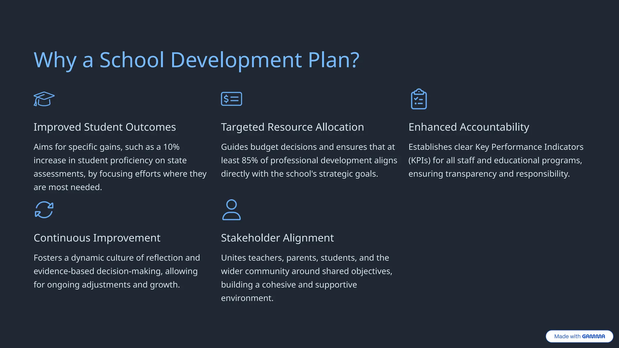 Morante_Crafting-a-Vision-A-Sample-School-Development-Plan-SDP.pptx