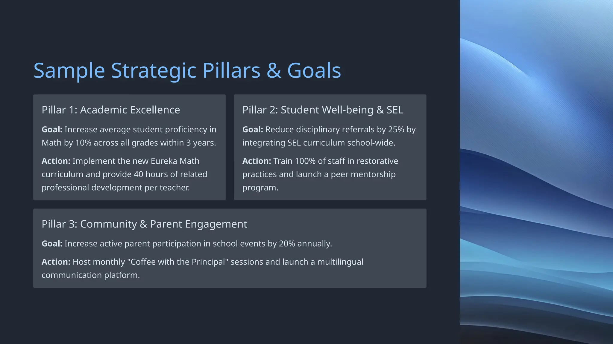Morante_Crafting-a-Vision-A-Sample-School-Development-Plan-SDP.pptx