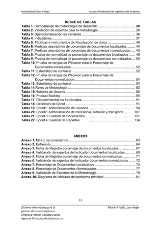 Universidad César Vallejo Escuela Profesional de Ingeniería de Sistemas
11
______________________________________________________________________________
Sistema informático para la Morán Trujillo, Luis Ángel
gestión documental para la
Empresa Héctor Gonzales Sandi
Agencia Afianzada de Aduanas s.a
ÍNDICE DE TABLAS
Tabla 1. Comparación de metodología de desarrollo ........................................ 28
Tabla 2. Validación de expertos para la metodología ........................................ 28
Tabla 3. Operacionalización de variables .......................................................... 36
Tabla 4. Indicadores........................................................................................... 37
Tabla 5. Técnicas e instrumentos de Recolección de datos .............................. 40
Tabla 6. Medidas descriptivas de porcentaje de documentos localizados......... 44
Tabla 7. Medidas descriptivas de porcentaje de documentos normalizados ..... 45
Tabla 8. Prueba de normalidad de porcentaje de documentos localizados ....... 48
Tabla 9. Prueba de normalidad de porcentaje de documentos normalizados.... 50
Tabla 10. Prueba de rangos de Wilcoxon para el Porcentaje de
Documentos localizados...................................................................... 52
Tabla 11. Estadístico de contraste..................................................................... 52
Tabla 12. Prueba de rangos de Wilcoxon para el Porcentaje de
Documentos normalizados .................................................................. 54
Tabla 13. Estadístico de contraste..................................................................... 54
Tabla 14.Roles de Metodología ......................................................................... 82
Tabla 15.Historias de Usuario............................................................................ 82
Tabla 16. Product Backlog................................................................................. 85
Tabla 17. Requerimientos no funcionales.......................................................... 91
Tabla 18. Definición de Sprint ............................................................................ 91
Tabla 19. Sprint1: Administración de usuarios................................................... 94
Tabla 20. Sprint2: Administración de mercancía, almacén y transporte .......... 107
Tabla 21. Sprint 3: Gestión de Documentos .................................................... 121
Tabla 22. Sprint 4: Gestión de Reportes ................................................ 134
ANEXOS
Anexo 1. Matriz de consistencia ........................................................................ 63
Anexo 2. Entrevista............................................................................................ 64
Anexo 3. Ficha de Registro porcentaje de documentos localizados.................. 67
Anexo 4. Validación de expertos del indicador documentos localizados........... 68
Anexo 5. Ficha de Registro porcentaje de documentos normalizados .............. 71
Anexo 6. Validación de expertos del indicador documentos normalizados ....... 72
Anexo 7. Porcentaje de Documentos Localizados ............................................ 75
Anexo 8. Porcentaje de Documentos Normalizados.......................................... 77
Anexo 9. Validación de Expertos de la Metodología.......................................... 78
Anexo 10. Diagrama de Ishikawa del problema principal .................................. 81
 