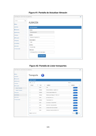 115
Figura 41: Pantalla de Actualizar Almacén
Figura 42: Pantalla de Listar transportes
 