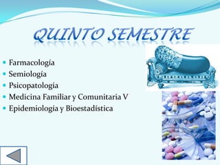  Farmacología
 Semiología
 Psicopatología
 Medicina Familiar y Comunitaria V
 Epidemiología y Bioestadística
 