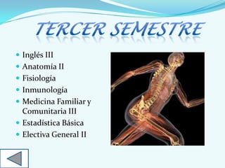  Inglés III
 Anatomía II
 Fisiología
 Inmunología
 Medicina Familiar y
Comunitaria III
 Estadística Básica
 Electiva General II
 