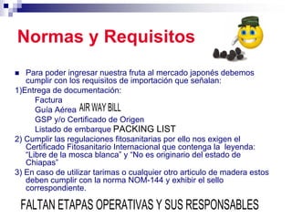 Normas y Requisitos
   Para poder ingresar nuestra fruta al mercado japonés debemos
   cumplir con los requisitos de importación que señalan:
1)Entrega de documentación:
      Factura
      Guía Aérea AIR WAY BILL
      GSP y/o Certificado de Origen
      Listado de embarque PACKING LIST
2) Cumplir las regulaciones fitosanitarias por ello nos exigen el
   Certificado Fitosanitario Internacional que contenga la leyenda:
   “Libre de la mosca blanca” y “No es originario del estado de
   Chiapas”
3) En caso de utilizar tarimas o cualquier otro articulo de madera estos
   deben cumplir con la norma NOM-144 y exhibir el sello
   correspondiente.

 FALTAN ETAPAS OPERATIVAS Y SUS RESPONSABLES
 