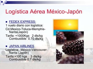 Logística Aérea México-Japón
   FEDEX EXPRESS:
1 vuelo diario con logística:
Cd.Mexico-Toluca-Memphis-
   Narita(Japón)
Tarifa: +1000Kgs 2 dls/kg
   Combustible 0.70 dls/kg

  JAPAN AIRLINES
Logística: México-Vancouver-
  Narita (Japón)
Tarifa:+100 kgs 3 dls/kg
  Combustible 0.7 dls/kg
 