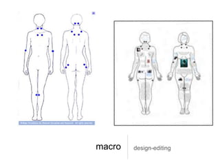 macro design-editing
 