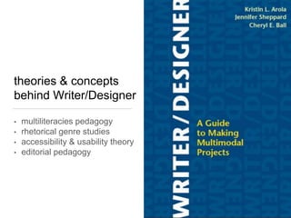 theories & concepts
behind Writer/Designer
• multiliteracies pedagogy
• rhetorical genre studies
• accessibility & usability theory
• editorial pedagogy
 