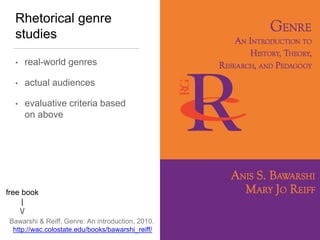 Rhetorical genre
studies
• real-world genres
• actual audiences
• evaluative criteria based
on above
Bawarshi & Reiff, Genre: An introduction, 2010.
http://wac.colostate.edu/books/bawarshi_reiff/
free book
|
/
 