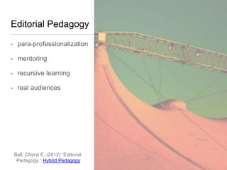 Editorial Pedagogy
• para-professionalization
• mentoring
• recursive learning
• real audiences
Ball, Cheryl E. (2012) “Editorial
Pedagogy.” Hybrid Pedagogy
 