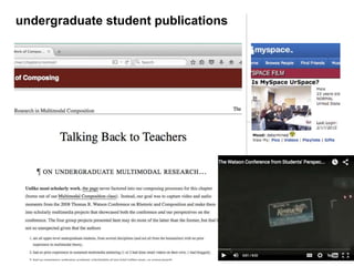 undergraduate student publications
 