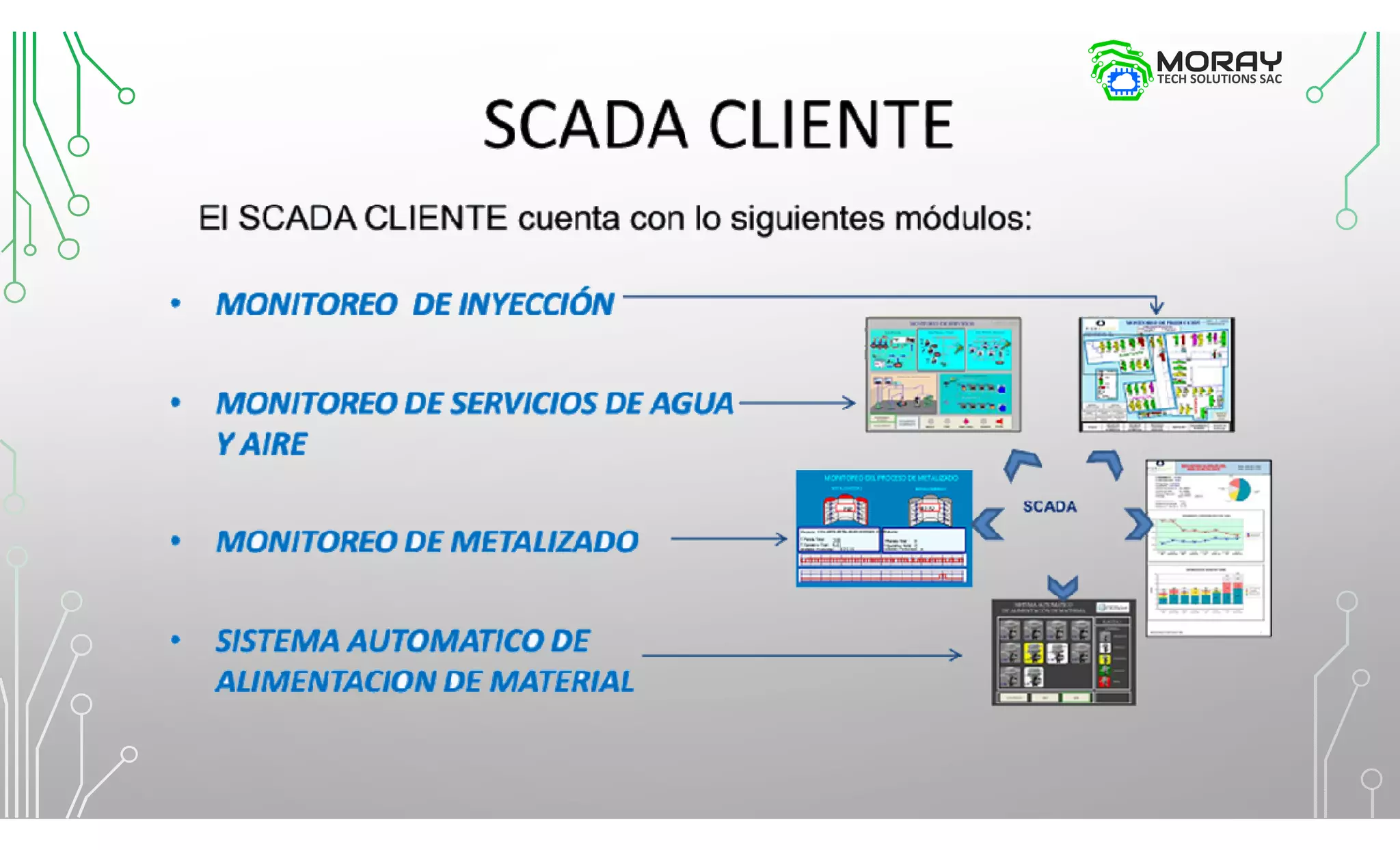 MORAY ofrece servicio de Redes Industriales SCADA | PPT