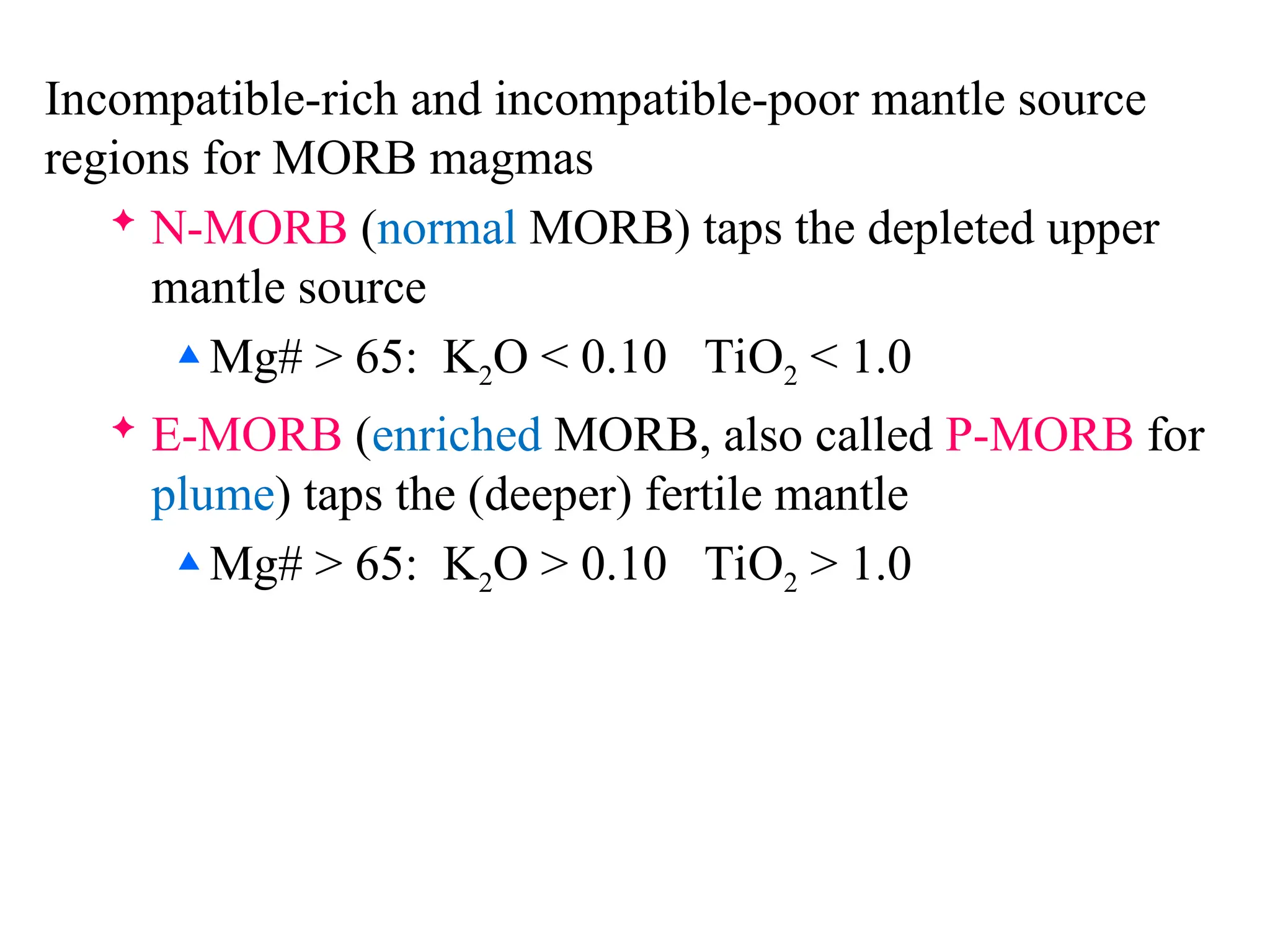 MORBs that represent mid oceanic ridge basalts.ppt