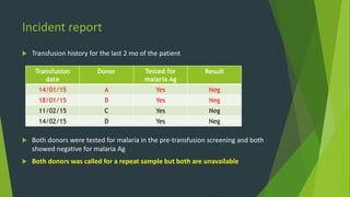 Incident report
 Transfusion history for the last 2 mo of the patient
 Both donors were tested for malaria in the pre-transfusion screening and both
showed negative for malaria Ag
 Both donors was called for a repeat sample but both are unavailable
Transfusion
date
Donor Tested for
malaria Ag
Result
14/01/15 A Yes Neg
18/01/15 B Yes Neg
11/02/15 C Yes Neg
14/02/15 D Yes Neg
 