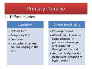 Primary Injury Traumatic brain Injury (TBI) | PPTX