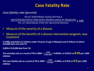 Case Fatality Rate 
Case fatality rate (percent) 
푁표.표푓 푖푛푑푖푣푖푑푢푙푎푠 푑푦푖푛푔 푑푢푟푖푛푔 푎 
푠푝푒푐푖푓푖푒푑 푝푒푟푖표푑 표푓 푡푖푚푒 푎푓푡푒푟 푑푖푠푒푎푠푒 표푛푠푒푡 표푟 푑푖푎푔푛표푠푖푠 
푁표. 표푓 푖푛푑푖푣푖푑푢푎푙푠 푤푖푡푕 푡푕푒 푠푝푒푐푖푓푖푒푑 푑푖푠푒푎푠푒 
x 100 
• Measure of the severity of a disease 
• Measure of the benefits of a disease intervention program, new 
treatment 
In 2008, population of children under 14 years of age in Malaysia was 8 millions of whom 
210,000 were sick with TB 
2,000 of 210,000 died from TB. 
The mortality rate as a result of TB in 2008 = 
ퟐ,ퟎퟎퟎ 
ퟖ,ퟎퟎퟎ,ퟎퟎퟎ 
= 0.00025, or 0.025% or 0.25 per 1,000 
children 
The case-fatality rate as a result of TB in 2008 = 
ퟐ,ퟎퟎퟎ 
ퟐퟏퟎ,ퟎퟎퟎ 
= 0.0095, or 0.95% or 9.5 per 1,000 
children 
14 
 