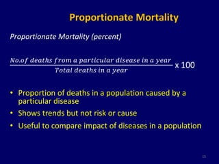 Proportionate Mortality 
Proportionate Mortality (percent) 
푁표.표푓 푑푒푎푡푕푠 푓푟표푚 푎 푝푎푟푡푖푐푢푙푎푟 푑푖푠푒푎푠푒 푖푛 푎 푦푒푎푟 
푇표푡푎푙 푑푒푎푡푕푠 푖푛 푎 푦푒푎푟 
x 100 
• Proportion of deaths in a population caused by a 
particular disease 
• Shows trends but not risk or cause 
• Useful to compare impact of diseases in a population 
15 
 