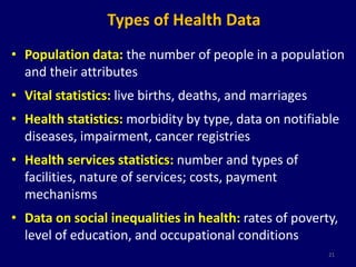 Types of Health Data 
• Population data: the number of people in a population 
and their attributes 
• Vital statistics: live births, deaths, and marriages 
• Health statistics: morbidity by type, data on notifiable 
diseases, impairment, cancer registries 
• Health services statistics: number and types of 
facilities, nature of services; costs, payment 
mechanisms 
• Data on social inequalities in health: rates of poverty, 
level of education, and occupational conditions 
21 
 