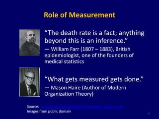 Role of Measurement 
“The death rate is a fact; anything 
beyond this is an inference.” 
― William Farr (1807 – 1883), British 
epidemiologist, one of the founders of 
medical statistics 
“What gets measured gets done.” 
― Mason Haire (Author of Modern 
Organization Theory) 
3 
Source: http://www.epimonitor.net/Quotable_Quotes.htm 
Images from public domain 
 