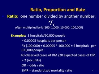 Ratio, Proportion and Rate 
• Ratio: one number divided by another number: 
4 
x/y 
often multiplied by k (100; 1,000; 10,000; 100,000) 
Examples: 3 hospitals/60,000 people 
= 0.00005 hospitals per person 
*k (100,000) = 0.00005 * 100,000 = 5 hospitals per 
100,000 people 
40 observed cases of DM /20 expected cases of DM 
= 2 (no units) 
OR = odds ratio 
SMR = standardized mortality ratio 
 