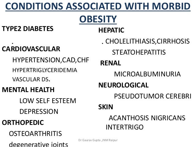 Morbid Obesity And Surgical Management - 