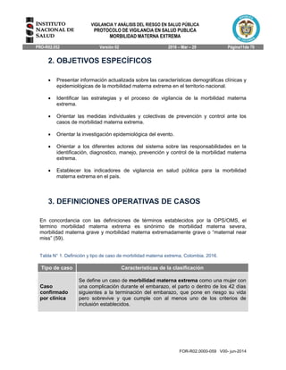 VIGILANCIA Y ANÁLISIS DEL RIESGO EN SALUD PÚBLICA
PROTOCOLO DE VIGILANCIA EN SALUD PUBLICA
MORBILIDAD MATERNA EXTREMA
PRO-R02.052 Versión 02 2016 – Mar – 29 Página11de 70
FOR-R02.0000-059 V00- jun-2014
2. OBJETIVOS ESPECÍFICOS
 Presentar información actualizada sobre las características demográficas clínicas y
epidemiológicas de la morbilidad materna extrema en el territorio nacional.
 Identificar las estrategias y el proceso de vigilancia de la morbilidad materna
extrema.
 Orientar las medidas individuales y colectivas de prevención y control ante los
casos de morbilidad materna extrema.
 Orientar la investigación epidemiológica del evento.
 Orientar a los diferentes actores del sistema sobre las responsabilidades en la
identificación, diagnostico, manejo, prevención y control de la morbilidad materna
extrema.
 Establecer los indicadores de vigilancia en salud pública para la morbilidad
materna extrema en el país.
3. DEFINICIONES OPERATIVAS DE CASOS
En concordancia con las definiciones de términos establecidos por la OPS/OMS, el
termino morbilidad materna extrema es sinónimo de morbilidad materna severa,
morbilidad materna grave y morbilidad materna extremadamente grave o “maternal near
miss” (59).
Tabla N° 1. Definición y tipo de caso de morbilidad materna extrema, Colombia, 2016.
Tipo de caso Características de la clasificación
Caso
confirmado
por clínica
Se define un caso de morbilidad materna extrema como una mujer con
una complicación durante el embarazo, el parto o dentro de los 42 días
siguientes a la terminación del embarazo, que pone en riesgo su vida
pero sobrevive y que cumple con al menos uno de los criterios de
inclusión establecidos.
 