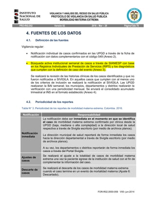 VIGILANCIA Y ANÁLISIS DEL RIESGO EN SALUD PÚBLICA
PROTOCOLO DE VIGILANCIA EN SALUD PUBLICA
MORBILIDAD MATERNA EXTREMA
PRO-R02.052 Versión 02 2016 – Mar – 29 Página13de 70
FOR-R02.0000-059 V00- jun-2014
4. FUENTES DE LOS DATOS
4.1. Definición de las fuentes
Vigilancia regular:
 Notificación individual de casos confirmados en las UPGD a través de la ficha de
notificación con datos complementarios con el código 549 (Anexo 2).
 Búsqueda activa institucional semanal de casos a través de SIANIESP con base
en los Registros Individuales de Prestación de Servicios (RIPS) y los diagnósticos
que cumplen con la definición de caso del evento (Anexo 3).
Se realizará la revisión de las historias clínicas de los casos identificados y que no
fueron notificados a SIVIGILA. En aquellos casos que cumplen con al menos uno
de los criterios de inclusión se realizará la notificación al SIVIGILA. Las UPGD
realizaran la BAI semanal; los municipios, departamentos y distritos realizarán la
verificación con una periodicidad mensual. Se enviará el consolidado acumulado
trimestral al INS en el formato establecido (Anexo 4).
4.2. Periodicidad de los reportes
Tabla N° 3. Periodicidad de los reportes de morbilidad materna extrema, Colombia, 2016.
Notificación Responsabilidad
Notificación
inmediata
La notificación debe ser inmediata en el momento en que se identifica
el caso de morbilidad materna extrema confirmado por clínica desde la
UPGD (baja, mediana o alta complejidad) a la dirección local de salud
respectiva a través de Sivigila escritorio (por medio de archivos planos).
La dirección municipal de salud reportará de forma inmediata los casos
hacia la dirección departamental a través de Sivigila escritorio (por medio
de archivos planos).
A su vez, los departamentos o distritos reportarán de forma inmediata los
casos a través del Portal Sivigila.
Ajustes de
casos
Se realizará el ajuste a la totalidad de casos de morbilidad materna
extrema una vez la paciente egrese de la institución de salud con el fin de
complementar la información del caso.
Descarte de
casos
Se realizará el descarte de los casos de morbilidad materna extrema
cuando el caso termine en un evento de mortalidad materna (Ajuste 6:
Descartado).
 