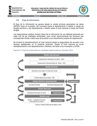 VIGILANCIA Y ANÁLISIS DEL RIESGO EN SALUD PÚBLICA
PROTOCOLO DE VIGILANCIA EN SALUD PUBLICA
MORBILIDAD MATERNA EXTREMA
PRO-R02.052 Versión 02 2016 – Mar – 29 Página14de 70
FOR-R02.0000-059 V00- jun-2014
4.3. Flujo de información
El flujo de la información se genera desde la unidad primaria generadora de datos
(UPGD) hacia el municipio, del municipio hacia el departamento o distrito a través de
Sivigila escritorio y del departamento o distrito hasta el nivel nacional a través del Portal
Sivigila.
Las aseguradoras realizan revisión diaria de la información de sus afiliadas generada por
cada una de las entidades territoriales, para iniciar oportunamente las acciones que
correspondan frente a cada caso de acuerdo a sus mecanismos propios de organización.
Se enviará la retroalimentación al nivel nacional desde la aseguradora de acuerdo a los
tiempos establecidos en el presente protocolo. Desde el nivel nacional se envía
retroalimentación a los departamentos o distritos y de estos a los municipios y UPGD.
Figura N° 2. Flujo de la información en morbilidad materna extrema, Colombia, 2016.
Fuente: Instituto Nacional de Salud, 2015.
 