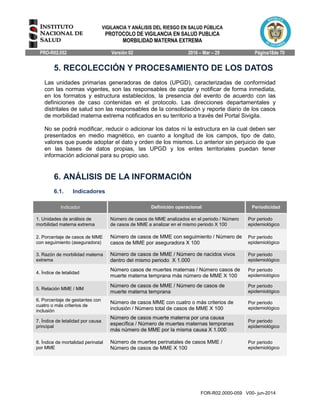 VIGILANCIA Y ANÁLISIS DEL RIESGO EN SALUD PÚBLICA
PROTOCOLO DE VIGILANCIA EN SALUD PUBLICA
MORBILIDAD MATERNA EXTREMA
PRO-R02.052 Versión 02 2016 – Mar – 29 Página18de 70
FOR-R02.0000-059 V00- jun-2014
5. RECOLECCIÓN Y PROCESAMIENTO DE LOS DATOS
Las unidades primarias generadoras de datos (UPGD), caracterizadas de conformidad
con las normas vigentes, son las responsables de captar y notificar de forma inmediata,
en los formatos y estructura establecidos, la presencia del evento de acuerdo con las
definiciones de caso contenidas en el protocolo. Las direcciones departamentales y
distritales de salud son las responsables de la consolidación y reporte diario de los casos
de morbilidad materna extrema notificados en su territorio a través del Portal Sivigila.
No se podrá modificar, reducir o adicionar los datos ni la estructura en la cual deben ser
presentados en medio magnético, en cuanto a longitud de los campos, tipo de dato,
valores que puede adoptar el dato y orden de los mismos. Lo anterior sin perjuicio de que
en las bases de datos propias, las UPGD y los entes territoriales puedan tener
información adicional para su propio uso.
6. ANÁLISIS DE LA INFORMACIÓN
6.1. Indicadores
Indicador Definición operacional Periodicidad
1. Unidades de análisis de
morbilidad materna extrema
Número de casos de MME analizados en el periodo / Número
de casos de MME a analizar en el mismo periodo X 100
Por periodo
epidemiológico
2. Porcentaje de casos de MME
con seguimiento (aseguradora)
Número de casos de MME con seguimiento / Número de
casos de MME por aseguradora X 100
Por periodo
epidemiológico
3. Razón de morbilidad materna
extrema
Número de casos de MME / Número de nacidos vivos
dentro del mismo periodo X 1.000
Por periodo
epidemiológico
4. Índice de letalidad
Número casos de muertes maternas / Número casos de
muerte materna temprana más número de MME X 100
Por periodo
epidemiológico
5. Relación MME / MM
Número de casos de MME / Número de casos de
muerte materna temprana
Por periodo
epidemiológico
6. Porcentaje de gestantes con
cuatro o más criterios de
inclusión
Número de casos MME con cuatro o más criterios de
inclusión / Número total de casos de MME X 100
Por periodo
epidemiológico
7. Índice de letalidad por causa
principal
Número de casos muerte materna por una causa
específica / Número de muertes maternas tempranas
más número de MME por la misma causa X 1.000
Por periodo
epidemiológico
8. Índice de mortalidad perinatal
por MME
Número de muertes perinatales de casos MME /
Número de casos de MME X 100
Por periodo
epidemiológico
 