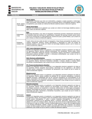 VIGILANCIA Y ANÁLISIS DEL RIESGO EN SALUD PÚBLICA
PROTOCOLO DE VIGILANCIA EN SALUD PUBLICA
MORBILIDAD MATERNA EXTREMA
PRO-R02.052 Versión 02 2016 – Mar – 29 Página35de 70
FOR-R02.0000-059 V00- jun-2014
Aborto séptico
/ hemorrágico
Aborto séptico
Complicación infecciosa que inicia con endometritis y progresa a sepsis asociado a metrorragia,
fiebre, leucocitosis, loquios fétidos con signos de peritonitis difusa o tromboflebitis pelviana o signos
de septicemia y que cumple con criterios de infección sistémica severa o disfunción orgánica.
Aborto hemorrágico
Expulsión del producto de la gestación que cumple con criterio de hemorragia obstétrica severa o
algún criterio de disfunción orgánica.
Enfermedad
molar
Mola
Metrorragia abundante y roja, dolor en hipogastrio, hiperémesis gravídica, Hipertensión inducida por
el embarazo antes de la semana 24, hipertiroidismo, expulsión de vesículas, tamaño uterino menor
que el que corresponde a su edad gestacional, ausencia de pulso y partes fetales y que cumple con
por lo menos un criterio de disfunción orgánica.
Embarazo
ectópico roto
Cuadro clínico de inicio súbito de dolor en hipogastrio o fosas iliacas acompañado de palidez muco-
cutánea, hipotensión, lipotimia, choque hipovolémico y taquicardia en mujer con prueba de
embarazo positiva y que cumple con criterio de hemorragia obstétrica severa o por lo menos un
criterio de disfunción orgánica.
Enfermedad
autoinmune
LES: Lupus eritematoso sistémico
Mujeres con diagnóstico previo a la gestación o con diagnostico durante la gestación con base en
los siguientes criterios: lesiones cutáneas eritematosas, foto sensibilidad, ulceras orales, artritis,
pleuritis o pericarditis, proteinuria, psicosis o convulsiones, anemia o leucopenia o trombocitopenia.
Anticuerpos positivos anti-DNA n anti-Sm o anticuerpos antifosfolipidos, que cumple con por lo
menos un criterio de disfunción orgánica.
SAA: Síndrome antifosfolipidico
Mujeres con diagnóstico previo a la gestación o con diagnostico durante la gestación con base en
los siguientes criterios: fenómenos tromboticos arteriales o venosos, abortos o muertes fetales
recurrentes y trombocitopenia y que cumple con por lo menos un criterio de disfunción orgánica.
PTI: Purpura trombocitopenia idiopática
Mujeres con diagnóstico previo a la gestación o con diagnostico durante la gestación con base en
los siguientes criterios: sangrado muco-cutáneo, hemorragia de vías digestivas y del sistema
nervioso central y propensión a la formación de hematomas y que cumple con por lo menos un
criterio de disfunción orgánica.
Miastenia gravis
Mujeres con diagnóstico previo a la gestación o con diagnostico durante la gestación con base en
los siguientes criterios: grados variables de debilidad de los músculos esqueléticos, incluyendo
debilidad fluctuante y fatigabilidad fácil de los músculos esqueléticos sin anormalidades en los
reflejos, sensoriales ni de coordinación, ptosis o diplopía y progresar hasta involucrar los músculos
bulbares utilizados para la deglución, articulación y masticación y que cumple con por lo menos un
criterio de disfunción orgánica.
Enfermedad
hematológica
Discrasia sanguínea
Mujeres con diagnóstico previo a la gestación o con diagnostico durante la gestación con base en
los siguientes criterios: historia personal de hemorragias muco-cutáneas, historia familiar de
hemorragias excesivas con propensión a moretones, laceraciones con hemorragias prolongadas,
epistaxis, hemorragias de las encías, menorragia, hemorragia posterior a intervenciones quirúrgicas,
hemorragia post parto, hemartrosis y hematomas musculares y que cumple con por lo menos un
criterio de disfunción orgánica.
Anemia
Mujeres con diagnóstico previo a la gestación o con diagnostico durante la gestación con base en
los siguientes criterios: Se consideran casos de morbilidad materna extrema aquellas gestantes con
anemia severa (Hemoglobina <7 g/dL) o anemia moderada (Hemoglobina 7,1 – 10 g/dL).
Acompañado cualquiera de los siguientes signos o síntomas: taquicardia, disnea del ejercicio,
palidez en la piel y en el pliegue palmar, uñas que se dan forma de lomo longitudinalmente y chato
(coiloniquia) en lugar de convexo, cianosis (metahemoglobinemia e ictericia (los hemoglobinopatias
y los procesos hemolíticos). Glositis y lengua en cuché, agrandada, lisa y dolorosa. Con anemia
severa, los labios pueden revelar los crujidos, particularmente a los bordes (queilosis) y neuropatías
periféricas y que cumple con por lo menos un criterio de disfunción orgánica.
 