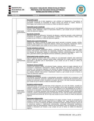 VIGILANCIA Y ANÁLISIS DEL RIESGO EN SALUD PÚBLICA
PROTOCOLO DE VIGILANCIA EN SALUD PUBLICA
MORBILIDAD MATERNA EXTREMA
PRO-R02.052 Versión 02 2016 – Mar – 29 Página37de 70
FOR-R02.0000-059 V00- jun-2014
Enfermedad
gastrointestina
l
Pancreatitis aguda
El principal síntoma es el dolor epigástrico y peri umbilical con hiperglicemia y leucocitosis, la
pancreatitis complicada se acompaña de signos clínicos que termina en sepsis, absceso y
hemorragia y que cumple con por lo menos un criterio de disfunción orgánica.
Colecistitis aguda complicada
Infección sobre agregada por flora entérica como E. coli, Klebsiella y Enterococcus con síntomas de
nauseas, vomito, dispepsia y dolor en hipocondrio derecho y que cumple con por lo menos un
criterio de disfunción orgánica.
Apendicitis peritonitis
Apendicitis aguda con perforación, formación de absceso y peritonitis asociado a dolor abdominal
inicialmente en epigastrio o región periumbilical, irradiado a fosa iliaca derecha o flanco y que
cumple con por lo menos un criterio de disfunción orgánica.
Hígado graso agudo del embarazo
Paciente con signos y síntomas de hígado graso agudo asociado a anorexia, nauseas, vómitos,
polidipsia, dolor abdominal en hipocondrio derecho, ictericia (muy frecuente), hipertensión, edema,
ascitis y hepatomegalia y que cumple con por lo menos un criterio de disfunción orgánica.
Eventos
tromboembolic
os
Trombo embolismo pulmonar
Paciente que presenta súbitamente signos y síntomas de: disnea, cianosis, taquipnea, dolor
torácico, frote pleural, intranquilidad, tos, taquicardia, hemoptisis y temperatura >37ºC. Soportado
con estudios de ultrasonido, doppler en extremidades inferiores, electrocardiograma, rayos x de
tórax, gasometría arterial, gammagrafía pulmonar ventilatoria y perfusora, angio TAC.
Enfermedad trombo embolica venosa
Aparición aguda de eritema, dolor, calor y edema en una extremidad unilateral, dolor abdominal
inferior, signos de Homans, espasmo arterial reflejo, extremidad fría y pálida, además de pulsos
disminuidos y dificultad para la deambulación y que cumple con por lo menos un criterio de
disfunción orgánica.
Trombosis venosa cerebral
Paciente que presenta cefalea, convulsiones focales, paresias, edema de papila, alteración de la
conciencia e hipertensión intracraneana aislada, diagnosticado por tomografía de cráneo con
contraste o por resonancia magnética. Los factores de riesgo asociados con la trombosis de los
senos venosos asociada con el embarazo son la edad materna, la presencia de hiperemesis, parto
por cesárea, infección intercurrente e hipertensión materna y que cumple con por lo menos un
criterio de disfunción orgánica.
Enfermedad
cardiocerebro
vascular
Epilepsia (neurológico)
Convulsiones recurrentes parciales o generalizadas asociadas a pérdida de la consciencia y del
control de los esfínteres, ausencias o pérdidas de conocimiento, y trastornos del movimiento, de los
sentidos (en particular la visión, la audición y el gusto), del humor o de otras funciones cognitivas y
que cumple con por lo menos un criterio de disfunción orgánica.
Accidente cerebrovascular
Enfermedad grave cuando se interrumpe el flujo sanguíneo una zona del cerebro, causada por
cualquier anomalía en el cerebro por un proceso patológico de los vasos sanguíneos incluyendo la
oclusión, trombosis o embolia, ruptura de un vaso, alteración de la permeabilidad de la pared o
aumento de la viscosidad u otro cambio en la calidad de la sangre que fluye a través de los vasos
cerebrales. Los factores asociados más frecuentes son migraña, trombofilias, lupus, enfermedades
cardiacas y anemia, preeclampsia severa que desarrollan un ACV, valor de presión arterial sistólica,
que se encontró por encima de 155 mm Hg y que cumple con por lo menos un criterio de disfunción
orgánica.
Hemorragia subaracnoidea
Paciente con cefalea severa y súbita localizada en la región occipital o frontal, se acompaña por
náuseas y vómitos, visión borrosa, rigidez de nuca y fotofobia, con rápido deterioro del nivel de
conciencia. Es común la presencia de déficits neurológicos focales secundaria incluyen ruptura de
un aneurisma cerebral o malformación arteriovenosa, hemorragia intracerebral hipertensiva,
eclampsia, efecto de anticoagulantes, trastornos de la hemostasia y rara vez sangrado en un tumor
cerebral o intoxicación por cocaína y que cumple con por lo menos un criterio de disfunción
orgánica.
 