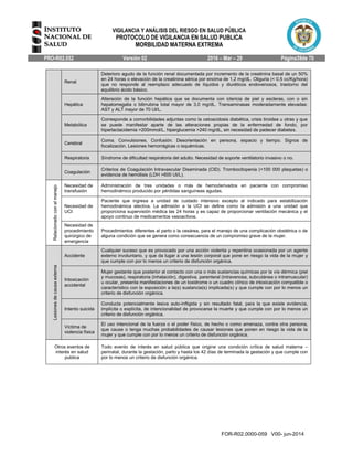 VIGILANCIA Y ANÁLISIS DEL RIESGO EN SALUD PÚBLICA
PROTOCOLO DE VIGILANCIA EN SALUD PUBLICA
MORBILIDAD MATERNA EXTREMA
PRO-R02.052 Versión 02 2016 – Mar – 29 Página39de 70
FOR-R02.0000-059 V00- jun-2014
Renal
Deterioro agudo de la función renal documentada por incremento de la creatinina basal de un 50%
en 24 horas o elevación de la creatinina sérica por encima de 1,2 mg/dL. Oliguria (< 0,5 cc/Kg/hora)
que no responde al reemplazo adecuado de líquidos y diuréticos endovenosos, trastorno del
equilibrio ácido básico.
Hepática
Alteración de la función hepática que se documenta con ictericia de piel y escleras, con o sin
hepatomegalia o bilirrubina total mayor de 3,0 mg/dL. Transaminasas moderadamente elevadas:
AST y ALT mayor de 70 UI/L.
Metabólica
Corresponde a comorbilidades adjuntas como la cetoacidosis diabética, crisis tiroidea u otras y que
se puede manifestar aparte de las alteraciones propias de la enfermedad de fondo, por
hiperlactacidemia >200mmol/L, hiperglucemia >240 mg/dL, sin necesidad de padecer diabetes.
Cerebral
Coma. Convulsiones. Confusión. Desorientación en persona, espacio y tiempo. Signos de
focalización. Lesiones hemorrágicas o isquémicas.
Respiratoria Síndrome de dificultad respiratoria del adulto. Necesidad de soporte ventilatorio invasivo o no.
Coagulación
Criterios de Coagulación Intravascular Diseminada (CID). Trombocitopenia (<100 000 plaquetas) o
evidencia de hemólisis (LDH >600 UI/L).
Relacionadoconelmanejo
Necesidad de
transfusión
Administración de tres unidades o más de hemoderivados en paciente con compromiso
hemodinámico producido por pérdidas sanguíneas agudas.
Necesidad de
UCI
Paciente que ingresa a unidad de cuidado intensivo excepto al indicado para estabilización
hemodinámica electiva. La admisión a la UCI se define como la admisión a una unidad que
proporciona supervisión médica las 24 horas y es capaz de proporcionar ventilación mecánica y el
apoyo continuo de medicamentos vasoactivos.
Necesidad de
procedimiento
quirúrgico de
emergencia
Procedimientos diferentes al parto o la cesárea, para el manejo de una complicación obstétrica o de
alguna condición que se genera como consecuencia de un compromiso grave de la mujer.
Lesionesdecausaexterna
Accidente
Cualquier suceso que es provocado por una acción violenta y repentina ocasionada por un agente
externo involuntario, y que da lugar a una lesión corporal que pone en riesgo la vida de la mujer y
que cumple con por lo menos un criterio de disfunción orgánica.
Intoxicación
accidental
Mujer gestante que posterior al contacto con una o más sustancias químicas por la vía dérmica (piel
y mucosas), respiratoria (inhalación), digestiva, parenteral (intravenosa, subcutánea o intramuscular)
u ocular, presenta manifestaciones de un toxidrome o un cuadro clínico de intoxicación compatible o
característico con la exposición a la(s) sustancia(s) implicada(s) y que cumple con por lo menos un
criterio de disfunción orgánica.
Intento suicida
Conducta potencialmente lesiva auto-infligida y sin resultado fatal, para la que existe evidencia,
implícita o explícita, de intencionalidad de provocarse la muerte y que cumple con por lo menos un
criterio de disfunción orgánica.
Víctima de
violencia física
El uso intencional de la fuerza o el poder físico, de hecho o como amenaza, contra otra persona,
que cause o tenga muchas probabilidades de causar lesiones que ponen en riesgo la vida de la
mujer y que cumple con por lo menos un criterio de disfunción orgánica.
Otros eventos de
interés en salud
publica
Todo evento de interés en salud pública que origine una condición crítica de salud materna –
perinatal, durante la gestación, parto y hasta los 42 días de terminada la gestación y que cumple con
por lo menos un criterio de disfunción orgánica.
 