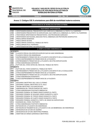 VIGILANCIA Y ANÁLISIS DEL RIESGO EN SALUD PÚBLICA
PROTOCOLO DE VIGILANCIA EN SALUD PUBLICA
MORBILIDAD MATERNA EXTREMA
PRO-R02.052 Versión 02 2016 – Mar – 29 Página41de 70
FOR-R02.0000-059 V00- jun-2014
Anexo 3. Códigos CIE X orientadores para BAI de morbilidad materna extrema
CAUSAS BÁSICAS DE MORBILIDAD MATERNA EXTREMA
1. TRASTORNOS HIPERTENSIVOS
O100 HIPERTENSIÓN ESENCIAL PREEXISTENTE QUE COMPLICA EL EMBARAZO, EL PARTO Y EL PUERPERIO
O109 HIPERTENSIÓN PREEXISTENTE NO ESPECIFICADA, QUE COMPLICA EL EMBARAZO, EL PARTO Y EL PUERPERIO
O11X TRASTORNOS HIPERTENSIVOS PREEXISTENTES, CON PROTEINURIA AGREGADA
O13X HIPERTENSIÓN GESTACIONAL (INDUCIDA POR EL EMBARAZO) SIN PROTEINURIA SIGNIFICATIVA
O140 PREECLAMPSIA MODERADA
O141 PREECLAMPSIA SEVERA
O151 PREECLAMPSIA DURANTE EL TRABAJO DE PARTO
O152 PREECLAMPSIA EN EL PUERPERIO
O16 HIPERTENSIÓN MATERNA, NO ESPECIFICADA
2. COMPLICACIONES HEMORRÁGICAS
ANTEPARTO
O440 PLACENTA PREVIA CON ESPECIFICACIÓN DE QUE NO HUBO HEMORRAGIA
O441 PLACENTA PREVIA CON HEMORRAGIA
O450 DESPRENDIMIENTO PREMATURO DE LA PLACENTA CON DEFECTO DE LA COAGULACIÓN
O458 OTROS DESPRENDIMIENTOS PREMATUROS DE LA PLACENTA
O459 DESPRENDIMIENTO PREMATURO DE LA PLACENTA, SIN OTRA ESPECIFICACIÓN
O468 OTRAS HEMORRAGIAS ANTEPARTO
O710 RUPTURA DEL ÚTERO ANTES DEL INICIO DEL TRABAJO DE PARTO
INTRAPARTO
O711 RUPTURA DEL ÚTERO DURANTE EL TRABAJO DE PARTO
O450 DESPRENDIMIENTO PREMATURO DE LA PLACENTA CON DEFECTO DE LA COAGULACIÓN
O458 OTROS DESPRENDIMIENTOS PREMATUROS DE LA PLACENTA
O459 DESPRENDIMIENTO PREMATURO DE LA PLACENTA, SIN OTRA ESPECIFICACIÓN
O678 OTRAS HEMORRAGIAS INTRAPARTO
O458 OTROS DESPRENDIMIENTOS PREMATUROS DE LA PLACENTA
POSTPARTO
O713 DESGARRO OBSTÉTRICO DEL CUELLO UTERINO
O714 DESGARRO VAGINAL OBSTÉTRICO ALTO, SOLO
O719 TRAUMA OBSTÉTRICO, NO ESPECIFICADO
O720 HEMORRAGIA DEL TERCER PERIODO DEL PARTO
O721 OTRAS HEMORRAGIAS POSTPARTO INMEDIATAS
O700 DESGARRO PERINEAL DE PRIMER GRADO DURANTE EL PARTO
O701 DESGARRO PERINEAL DE SEGUNDO GRADO DURANTE EL PARTO
O702 DESGARRO PERINEAL DE TERCER GRADO DURANTE EL PARTO
O703 DESGARRO PERINEAL DE CUARTO GRADO DURANTE EL PARTO
O709 DESGARRO PERINEAL DURANTE EL PARTO, DE GRADO NO ESPECIFICADO
O712 INVERSIÓN DEL ÚTERO, POSTPARTO
O721 OTRAS HEMORRAGIAS POSTPARTO INMEDIATAS
O730 RETENCIÓN DE LA PLACENTA SIN HEMORRAGIA
O731 RETENCIÓN DE FRAGMENTOS DE LA PLACENTA O DE LAS MEMBRANAS, SIN HEMORRAGIA
O900 DEHISCENCIA DE SUTURA DE CESÁREA
O901 DEHISCENCIA DE SUTURA OBSTÉTRICA PERINEAL
O902 HEMATOMA DE HERIDA QUIRÚRGICA OBSTÉTRICA
 
