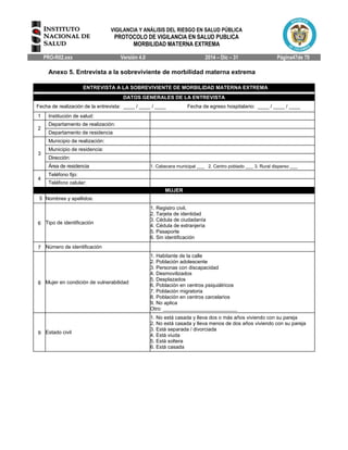 VIGILANCIA Y ANÁLISIS DEL RIESGO EN SALUD PÚBLICA
PROTOCOLO DE VIGILANCIA EN SALUD PUBLICA
MORBILIDAD MATERNA EXTREMA
PRO-R02.xxx Versión 4.0 2014 – Dic – 31 Página47de 70
Anexo 5. Entrevista a la sobreviviente de morbilidad materna extrema
ENTREVISTA A LA SOBREVIVIENTE DE MORBILIDAD MATERNA EXTREMA
DATOS GENERALES DE LA ENTREVISTA
Fecha de realización de la entrevista: ____ / ____ / ____ Fecha de egreso hospitalario: ____ / ____ / ____
1 Institución de salud:
2
Departamento de realización:
Departamento de residencia
3
Municipio de realización:
Municipio de residencia:
Dirección:
Área de residencia 1. Cabecera municipal ___ 2. Centro poblado ___ 3. Rural disperso ___
4
Teléfono fijo:
Teléfono celular:
MUJER
5 Nombres y apellidos:
6 Tipo de identificación
1. Registro civil.
2. Tarjeta de identidad
3. Cédula de ciudadanía
4. Cédula de extranjería
5. Pasaporte
6. Sin identificación
7 Número de identificación
8 Mujer en condición de vulnerabilidad
1. Habitante de la calle
2. Población adolescente
3. Personas con discapacidad
4. Desmovilizados
5. Desplazados
6. Población en centros psiquiátricos
7. Población migratoria
8. Población en centros carcelarios
9. No aplica
Otro: __________________________
9 Estado civil
1. No está casada y lleva dos o más años viviendo con su pareja
2. No está casada y lleva menos de dos años viviendo con su pareja
3. Está separada / divorciada
4. Está viuda
5. Está soltera
6. Está casada
 