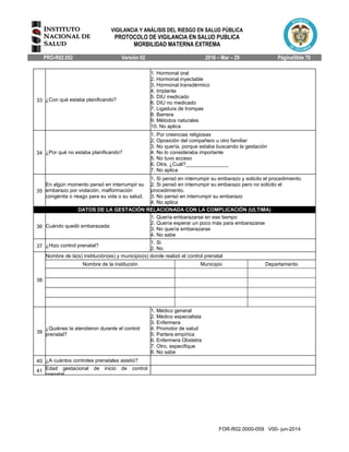 VIGILANCIA Y ANÁLISIS DEL RIESGO EN SALUD PÚBLICA
PROTOCOLO DE VIGILANCIA EN SALUD PUBLICA
MORBILIDAD MATERNA EXTREMA
PRO-R02.052 Versión 02 2016 – Mar – 29 Página50de 70
FOR-R02.0000-059 V00- jun-2014
33 ¿Con qué estaba planificando?
1. Hormonal oral
2. Hormonal inyectable
3. Hormonal transdérmico
4. Implante
5. DIU medicado
6. DIU no medicado
7. Ligadura de trompas
8. Barrera
9. Métodos naturales
10. No aplica
34 ¿Por qué no estaba planificando?
1. Por creencias religiosas
2. Oposición del compañero u otro familiar
3. No quería, porque estaba buscando la gestación
4. No lo consideraba importante
5. No tuvo acceso
6. Otra, ¿Cuál?_______________
7. No aplica
35
En algún momento pensó en interrumpir su
embarazo por violación, malformación
congénita o riesgo para su vida o su salud.
1. Si pensó en interrumpir su embarazo y solicito el procedimiento.
2. Si pensó en interrumpir su embarazo pero no solicito el
procedimiento.
3. No pensó en interrumpir su embarazo
4. No aplica
DATOS DE LA GESTACIÓN RELACIONADA CON LA COMPLICACIÓN (ULTIMA)
36 Cuándo quedó embarazada:
1. Quería embarazarse en ese tiempo
2. Quería esperar un poco más para embarazarse
3. No quería embarazarse
4. No sabe
37 ¿Hizo control prenatal?
1. Si
2. No
38
Nombre de la(s) institución(es) y municipio(s) donde realizó el control prenatal
Nombre de la institución Municipio Departamento
39
¿Quiénes la atendieron durante el control
prenatal?
1. Médico general
2. Médico especialista
3. Enfermera
4. Promotor de salud
5. Partera empírica
6. Enfermera Obstetra
7. Otro, especifique
8. No sabe
40 ¿A cuántos controles prenatales asistió?
41 Edad gestacional de inicio de control
prenatal
 