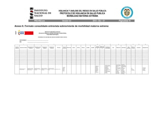 VIGILANCIA Y ANÁLISIS DEL RIESGO EN SALUD PÚBLICA
PROTOCOLO DE VIGILANCIA EN SALUD PUBLICA
MORBILIDAD MATERNA EXTREMA
PRO-R02.xxx Versión 4.0 2014 – Dic – 31 Página52de 70
Anexo 6. Formato consolidado entrevista sobreviviente de morbilidad materna extrema
DEPARTAMENTO:
MES:
1 6 7 9 11 12 13
Fecha de
realización
Institucion de Salud
Departamento de
realizacion
Departamento de
residencia
Municipio de
realizacion
Municipio de
residencia
Direccion
Area de
residencia
Telefono fijo Celular Nombre Nombre Apellido Apellido
Tipo de
identificació
n
Número de
identificació
n
Condición de
vulnerabilidad
Otra Estado civil Escolaridad
Años
aprobados
Sabe leer
y escribir
Ocupacion Aseguramiento
Diligencie el nombre de la
institucion de salud
Diligencie el nombre del
departamento en donde se
realiza la entrevista
Diligencie el nombre del
departamento de residencia
de la mujer
Diligencie el nombre del
municipio en donde se realiza
la entrevista
Diligencie el nombre del
municipio de residencia de la
mujer
Diligencie la direccion
1. Cabecera
municipal
2. Centro
poblado
3. Rural
disperso
1. Registro civil.
2. Tarjeta de
identidad
3. Cédula de
ciudadanía
4. Cédula de
extranjería
5. Pasaporte
6. Sin
identificación
1. Habitante de la calle
2. Población adolescente
3. Personas con
discapacidad
4. Desmovilizados
5. Desplazados
6. Población en centros
psiquiátricos
7. Población migratoria
8. Población en centros
carcelarios
9. No aplica
1. No está casada y
lleva dos o más años
viviendo con su
pareja
2. No está casada y
lleva menos de dos
años viviendo con su
pareja
3. Está separada /
divorciada
4. Está viuda
5. Está soltera
6. Está casada
1. Pre-escolar
2. Básica primaria
3. Básica secundaria
4. M edia académica
o clásica
5. M edia técnica
6. Normalista
7. Técnica
profesional
8. Tecnológica
9. Profesional
10. Especialización
11. M aestría
12. Doctorado
1. Si
2. No
3. Solo leer
4. Solo escribir
1. Contributivo
2. Subsidiado
3. Excepción
4. Especial
5. No afiliada
3
INSTITUTO NACIONAL DE SALUD
Dirección de Vigilancia y Análisis del Riesgo en Salud Pública
Grupo Maternidad Segura
Consolidación de entrevista para casos de morbilidad materna extrema
2 4 5 8 10
 