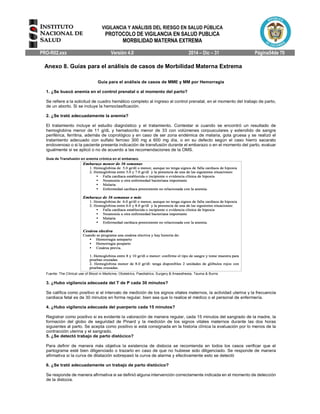VIGILANCIA Y ANÁLISIS DEL RIESGO EN SALUD PÚBLICA
PROTOCOLO DE VIGILANCIA EN SALUD PUBLICA
MORBILIDAD MATERNA EXTREMA
PRO-R02.xxx Versión 4.0 2014 – Dic – 31 Página54de 70
Anexo 8. Guías para el análisis de casos de Morbilidad Materna Extrema
Guía para el análisis de casos de MME y MM por Hemorragia
1. ¿Se buscó anemia en el control prenatal o al momento del parto?
Se refiere a la solicitud de cuadro hemático completo al ingreso al control prenatal, en el momento del trabajo de parto,
de un aborto. Si se incluye la hemoclasificación.
2. ¿Se trató adecuadamente la anemia?
El tratamiento incluye el estudio diagnóstico y el tratamiento. Contestar si cuando se encontró un resultado de
hemoglobina menor de 11 g/dL y hematocrito menor de 33 con volúmenes corpusculares y extendido de sangre
periférica, ferritina, además de coprológico y en caso de ser zona endémica de malaria, gota gruesa y se realizó el
tratamiento adecuado con sulfato ferroso 300 mg a 600 mg día, o en su defecto según el caso hierro sacarato
endovenoso o si la paciente presenta indicación de transfusión durante el embarazo o en el momento del parto, evaluar
igualmente si se aplicó o no de acuerdo a las recomendaciones de la OMS.
Guía de Transfusión en anemia crónica en el embarazo.
Fuente: The Clinical use of Blood in Medicine, Obstetrics, Paediatrics, Surgery & Anaesthesia, Tauma & Burns
3. ¿Hubo vigilancia adecuada del T de P cada 30 minutos?
Se califica como positivo si el intervalo de medición de los signos vitales maternos, la actividad uterina y la frecuencia
cardiaca fetal es de 30 minutos en forma regular, bien sea que lo realice el médico o el personal de enfermería.
4. ¿Hubo vigilancia adecuada del puerperio cada 15 minutos?
Registrar como positivo si es evidente la valoración de manera regular, cada 15 minutos del sangrado de la madre, la
formación del globo de seguridad de Pinard y la medición de los signos vitales maternos durante las dos horas
siguientes al parto. Se acepta como positivo si está consignada en la historia clínica la evaluación por lo menos de la
contracción uterina y el sangrado.
5. ¿Se detectó trabajo de parto distócico?
Para definir de manera más objetiva la existencia de distocia se recomienda en todos los casos verificar que el
partograma esté bien diligenciado o trazarlo en caso de que no hubiese sido diligenciado. Se responde de manera
afirmativa si la curva de dilatación sobrepasó la curva de alarma y efectivamente esto se detectó
6. ¿Se trató adecuadamente un trabajo de parto distócico?
Se responde de manera afirmativa si se definió alguna intervención correctamente indicada en el momento de detección
de la distocia.
 