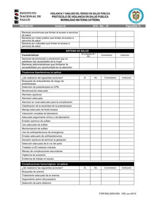 VIGILANCIA Y ANÁLISIS DEL RIESGO EN SALUD PÚBLICA
PROTOCOLO DE VIGILANCIA EN SALUD PUBLICA
MORBILIDAD MATERNA EXTREMA
PRO-R02.052 Versión 02 2016 – Mar – 29 Página65de 70
FOR-R02.0000-059 V00- jun-2014
Barreras económicas que limitan el acceso a servicios
de salud
Barreras por orden público que limitan el acceso a
servicios de salud
Barreras por culturales que limitan el acceso a
servicios de salud
SISTEMA DE SALUD
Características
Se presenta SI /
NO
Comentarios Institución
Servicios de promoción y prevención que no
satisfacen las necesidades de la mujer
Barreras administrativas que limitaron la
accesibilidad y/o oportunidad en la atención
Trastornos hipertensivos (si aplica)
¿Se realizaron las siguientes acciones? Si No Comentarios Institución
Búsqueda de antecedentes de riesgo de
preeclampsia
Detección de preeclampsia en CPN
Monitorización adecuada
Remisión oportuna
Remisión adecuada
Atención en nivel adecuado para la complicación
Clasificación de la severidad de la preeclampsia
Manejo adecuado de fluido terapia
Valoración completa de laboratorio
Adecuado seguimiento clínico y de laboratorio
Empleo oportuno de sulfato
Uso adecuado de sulfato
Monitorización de sulfato
Uso de antihipertensivos de emergencia
Empleo adecuado de antihipertensivos
Decisión oportuna de terminar la gestación
Selección adecuada de la vía del parto
Traslado a UCI estando indicado
Manejo de complicaciones secundarias
Vigilancia de puerperio
Evidencia de trabajo en equipo
Complicaciones hemorrágicas (si aplica)
¿Se realizaron las siguientes acciones? Si No Comentarios Institución
Búsqueda de anemia
Tratamiento adecuado de la anemia
Seguimiento activo del puerperio
Detección de parto distócico
 