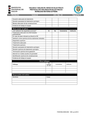 VIGILANCIA Y ANÁLISIS DEL RIESGO EN SALUD PÚBLICA
PROTOCOLO DE VIGILANCIA EN SALUD PUBLICA
MORBILIDAD MATERNA EXTREMA
PRO-R02.052 Versión 02 2016 – Mar – 29 Página67de 70
FOR-R02.0000-059 V00- jun-2014
Duración adecuada de tratamiento
Decisión apropiada de tratamiento quirúrgico
Manejo adecuado de las complicaciones
Evidencia de trabajo en equipo
Otras causas (si aplica)
¿Se realizaron las siguientes acciones? Si No Comentarios Institución
Tratamiento adecuado de enfermedades
preexistentes
En caso de estar indicado se ofreció la IVE
Solicitud y toma oportuna de los exámenes indicados
Diagnóstico oportuno
Tratamiento adecuado
Tratamiento oportuno
Decisión apropiada de tratamiento quirúrgico
Decisión oportuna de tratamiento quirúrgico
Terminación oportuna de la gestación
Atención en niveles acorde a la gravedad
Identificación oportuna de complicaciones
Evidencia de trabajo en equipo
Otros hallazgos
Hallazgo
Se
presenta
SI / NO
Comentarios Institución
Responsables del análisis
Nombres Cargo
 